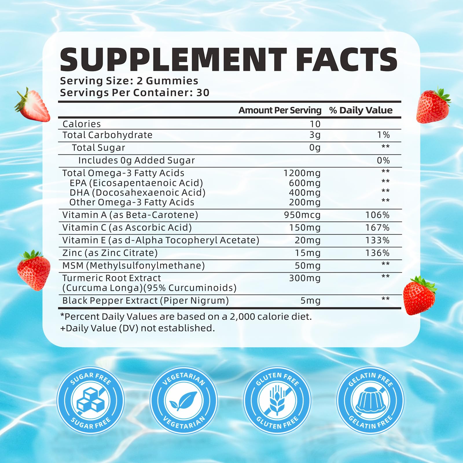 One serving size of SoftBear Omega 3 Gummies for a daily ritual.