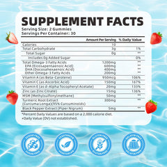 One serving size of SoftBear Omega 3 Gummies for a daily ritual.