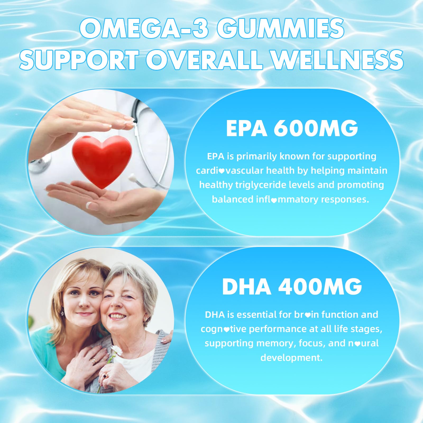 SoftBear Omega 3 Gummies logo with algae-based vegan source.