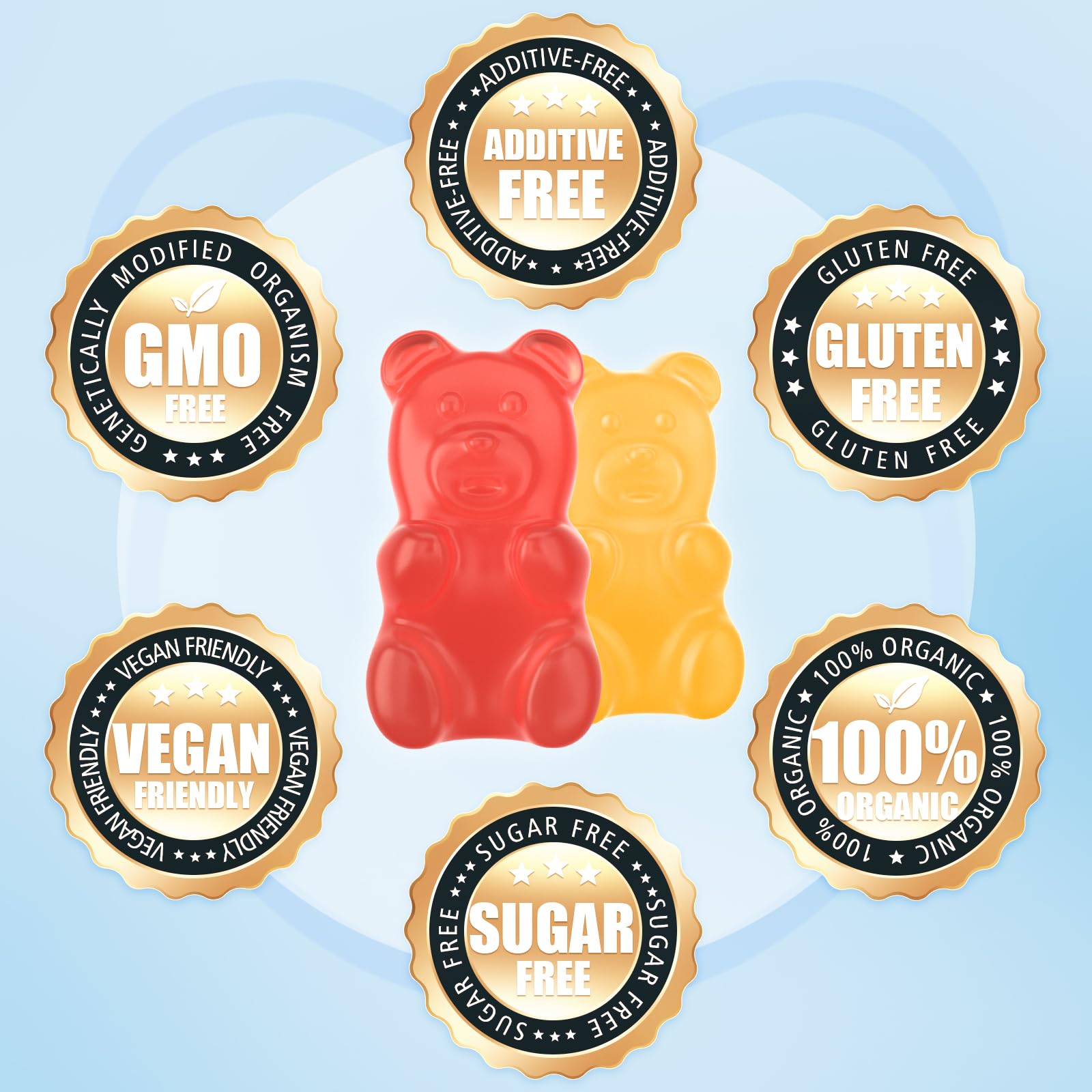 Softbear potassium gummies GMP-certified badge on packaging.