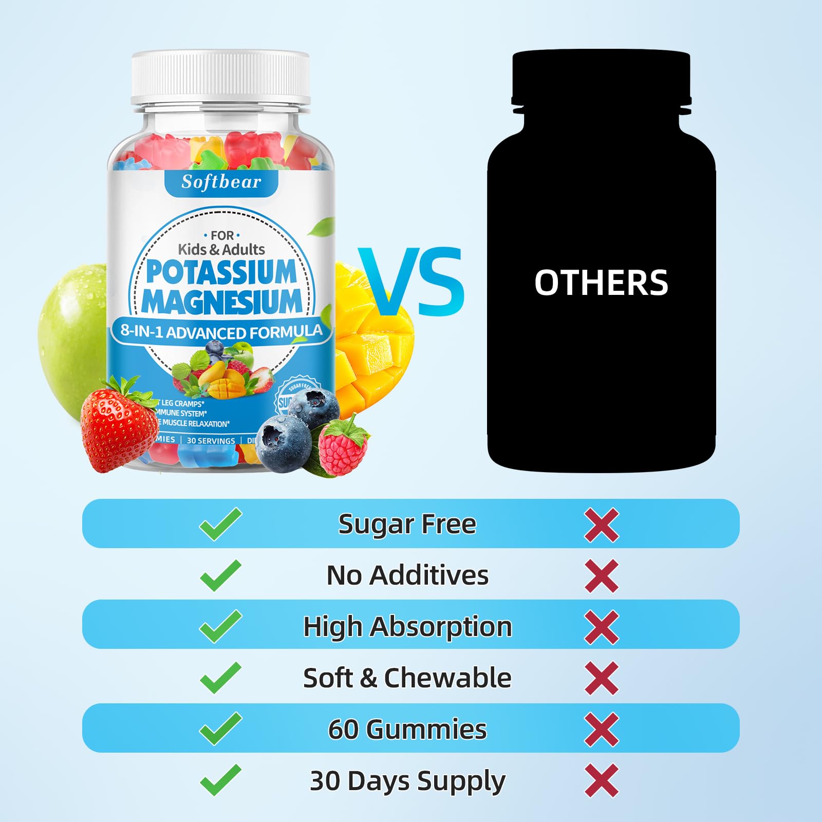Softbear potassium gummies packaging displaying mixed fruit flavor.