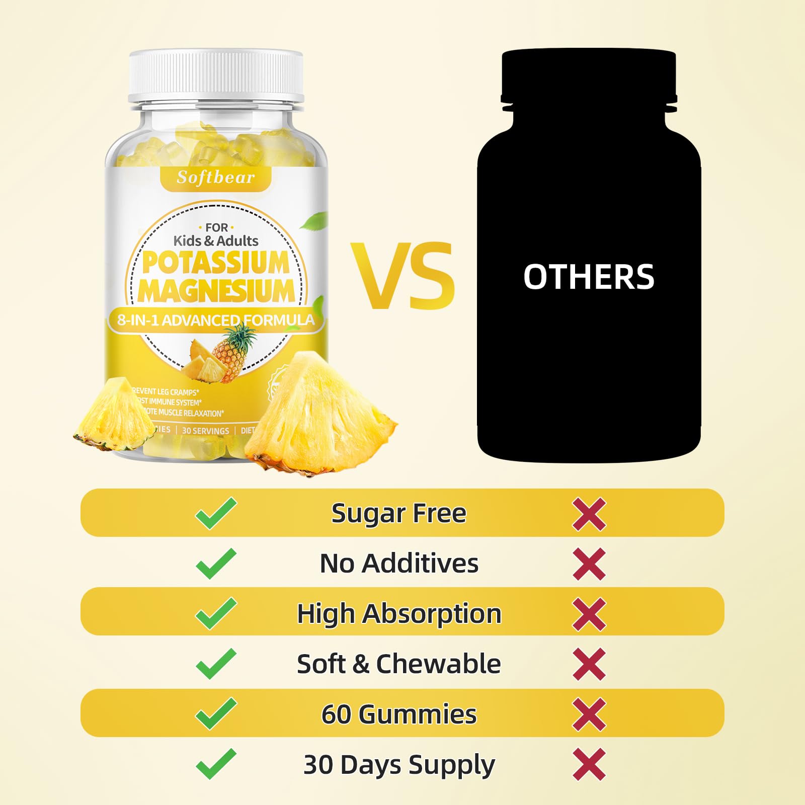 Softbear Potassium Gummies sugar-free formula with no artificial flavors