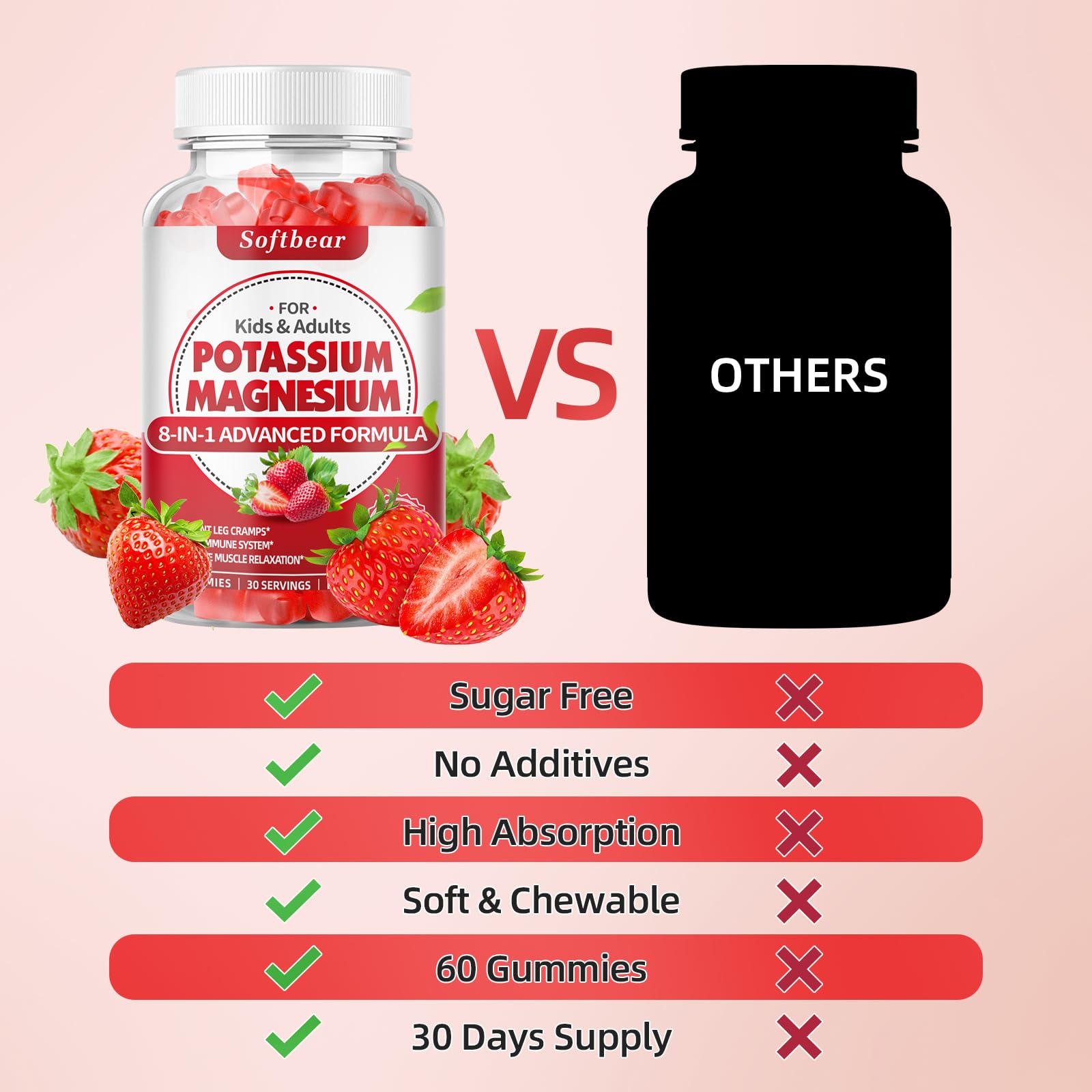 Softbear potassium gummies vegan label communicates sugar-free and gluten-free benefits