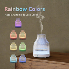 SOICARE ultrasonic quiet diffuser for a peaceful, distraction-free environment