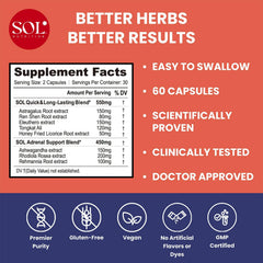 Sol Nutrition GoGo Energy bottle label closeup highlighting herbal blend ingredients