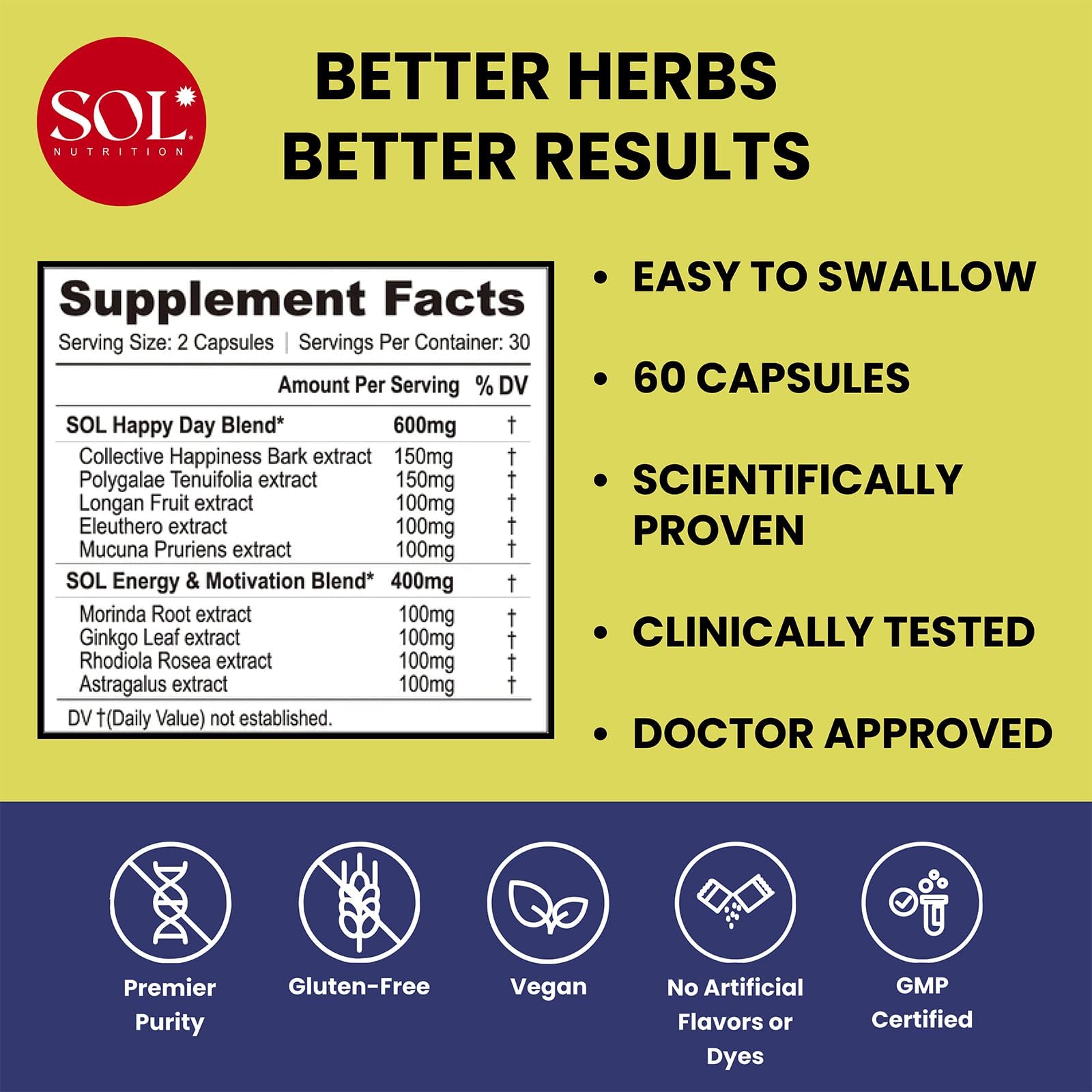 Sol Nutrition Happy Day capsules ready to take before meals or in smoothies.