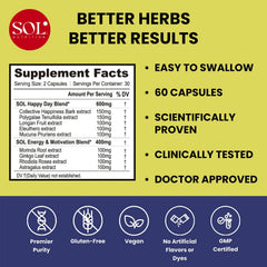 Sol Nutrition Happy Day capsules ready to take before meals or in smoothies.