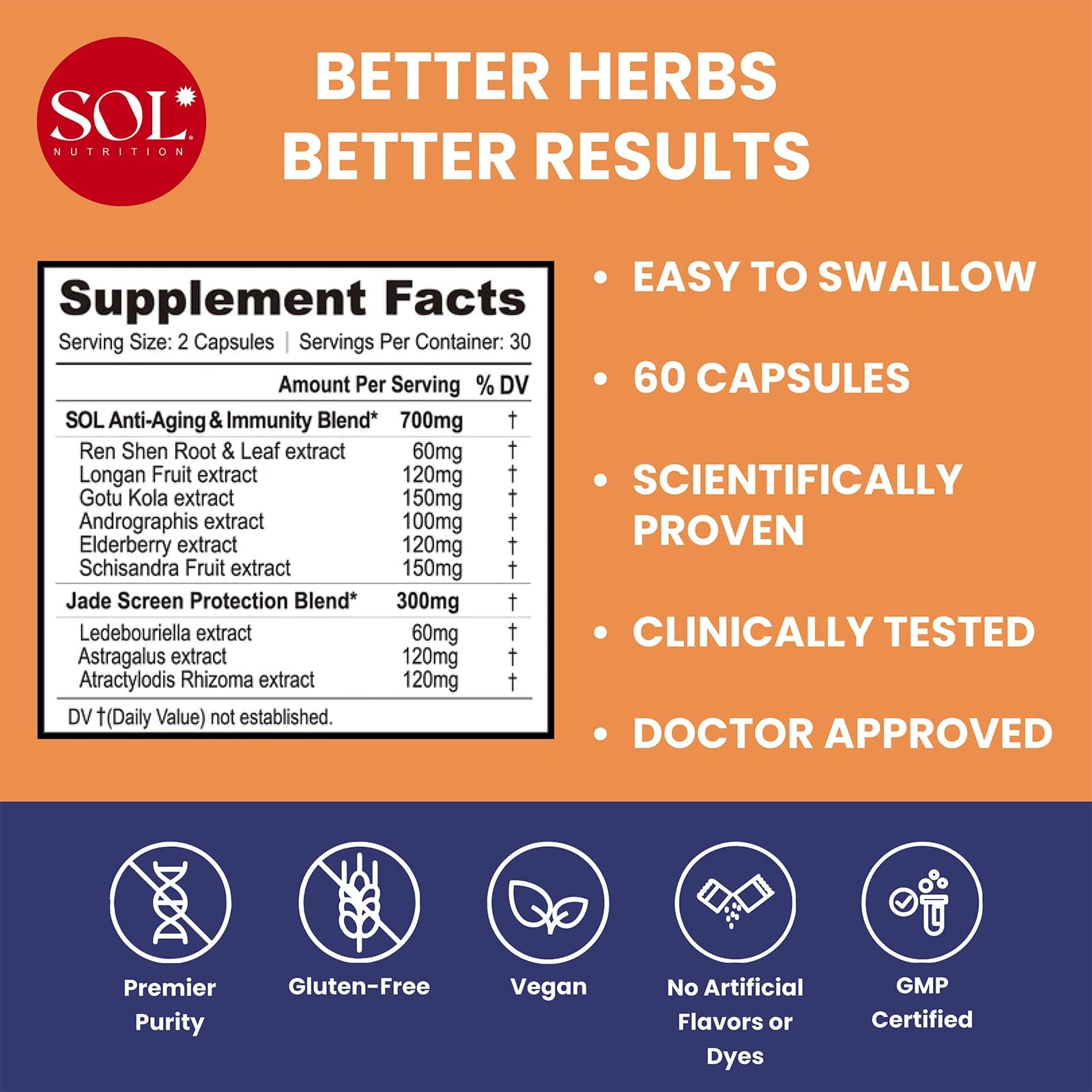 Sol Nutrition Immune Defense capsules ready to swallow for easy use