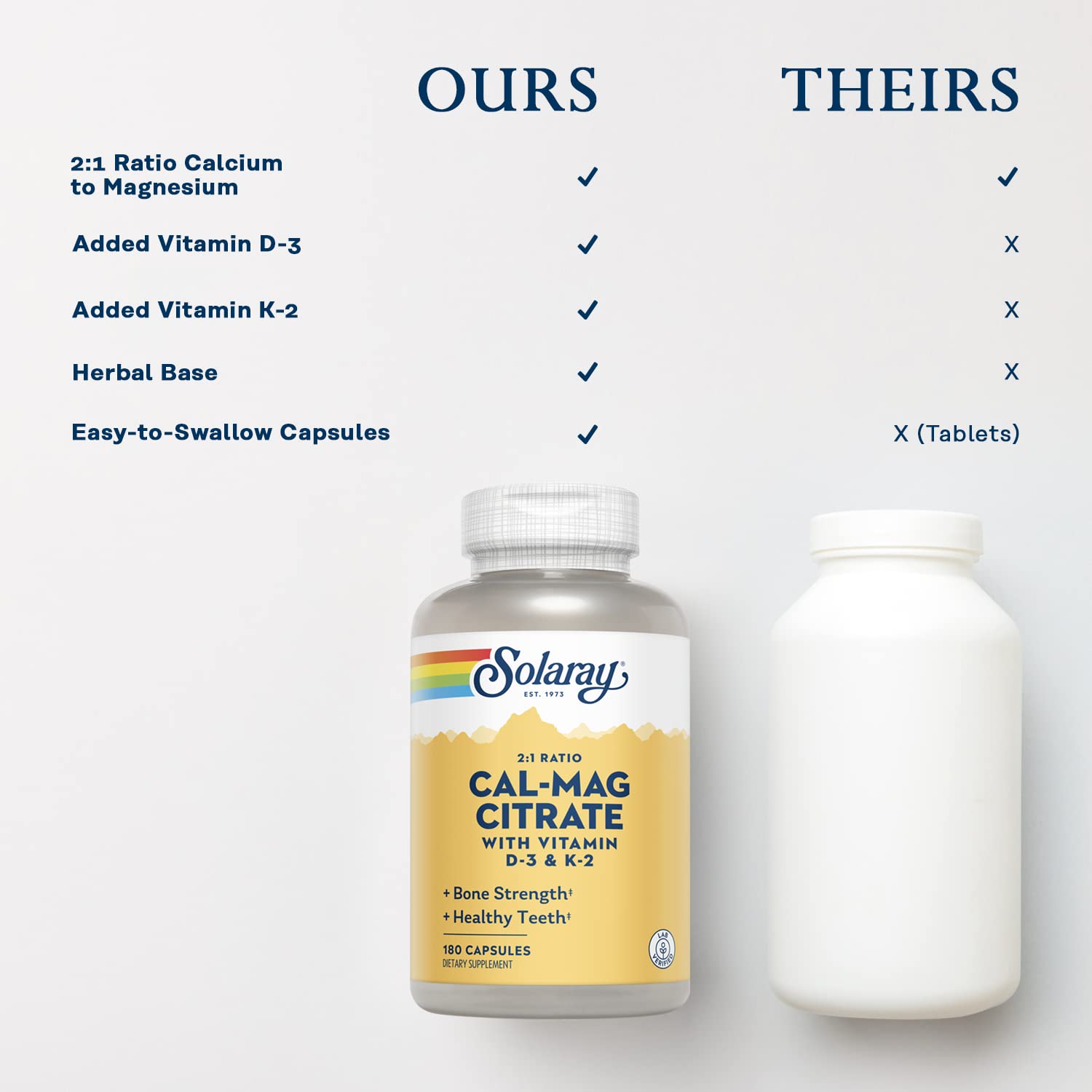 SOLARAY bottle resting on wood table evokes a simple, healthy daily routine.