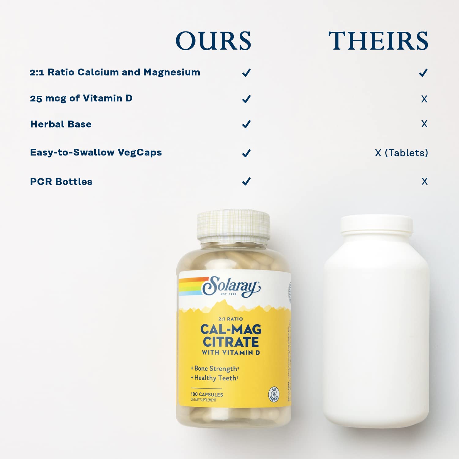 SOLARAY eco-friendly packaging with PCR bottle