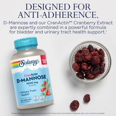 Graphic shows CranActin cranberry extract supporting urinary health