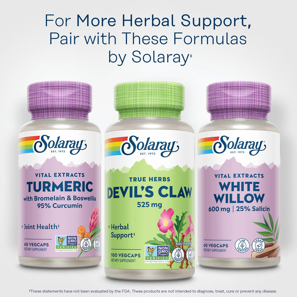 SOLARAY Devils Claw ingredients panel details bioactive components