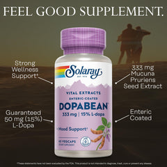 Enteric-coated Dopabean capsules protecting L-Dopa delivery