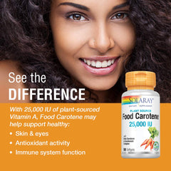 Solaray product ingredients list highlights plant-sourced carotenoids including beta carotene and lutein.
