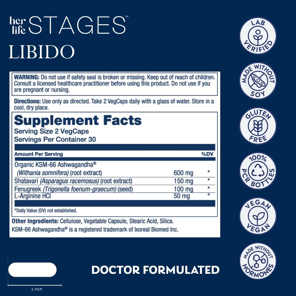 Closeup of SOLARAY Libido Life Stages label showing ingredients