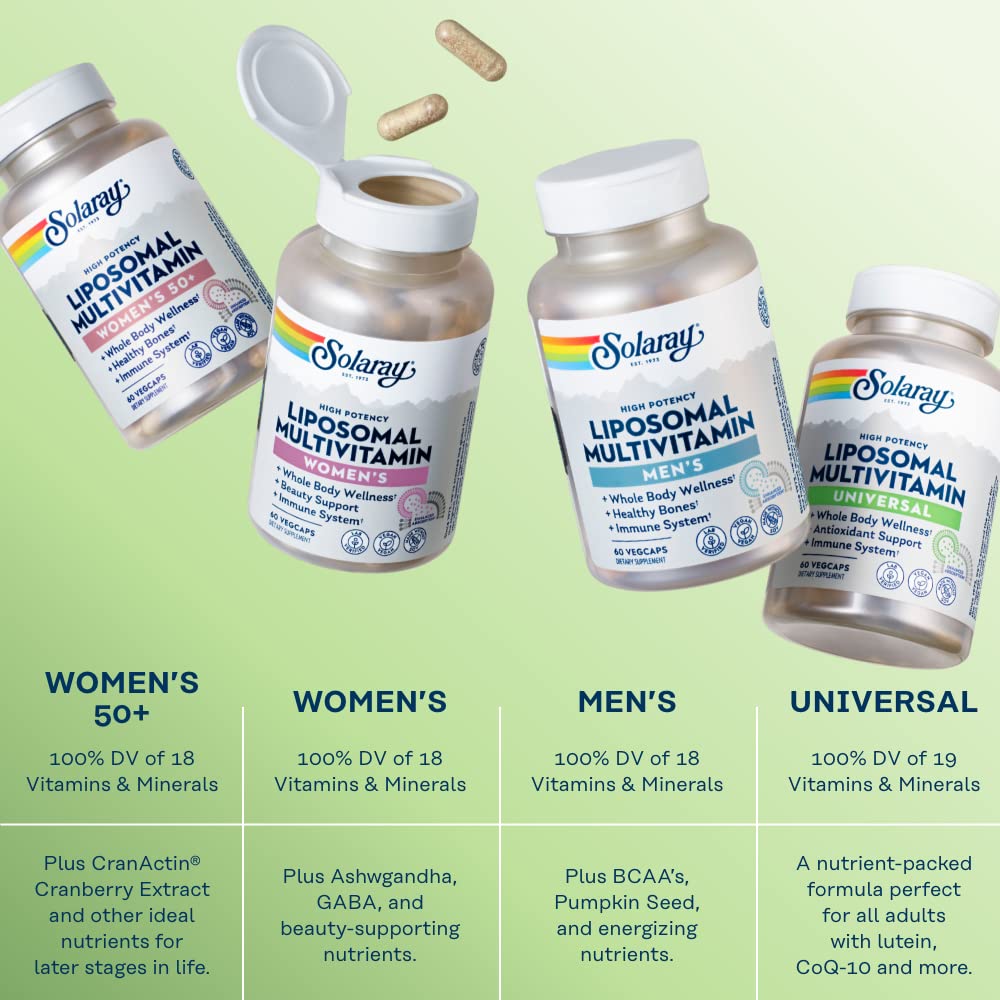 SOLARAY liposomal multivitamin bottle features an easy-pour cap for convenience.