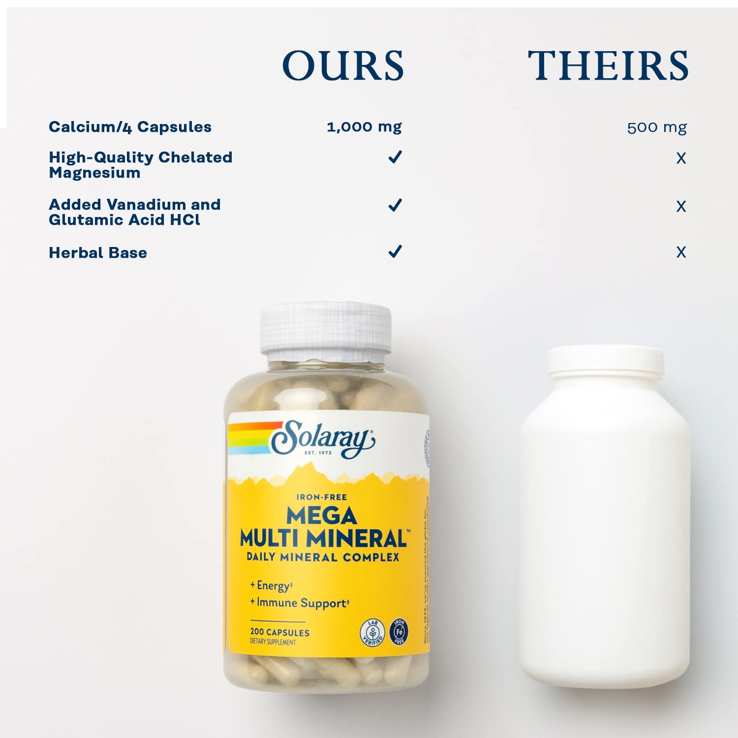 SOLARAY eco bottle made from post-consumer recycled resin