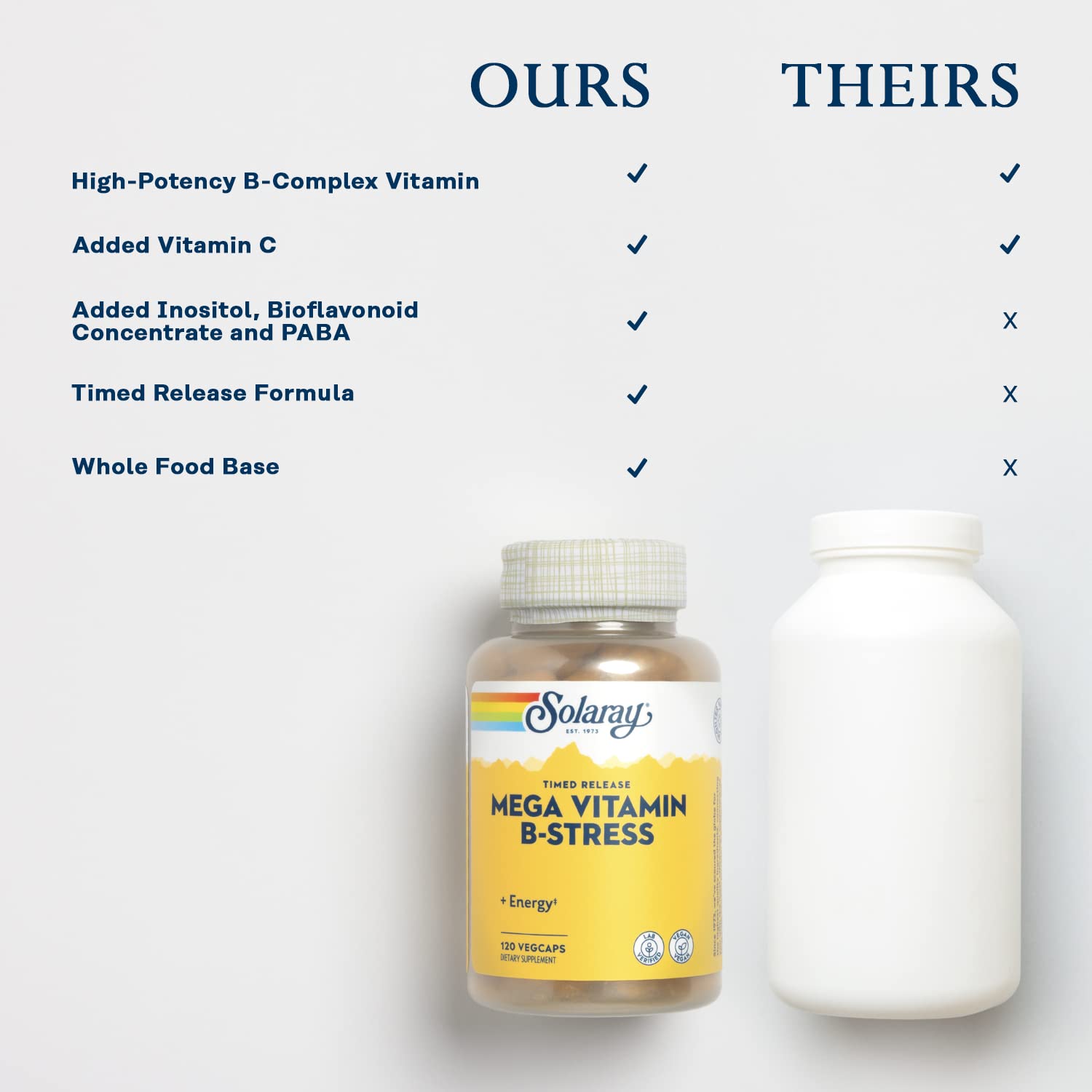 SOLARAY Mega Vitamin B-Stress label detail emphasizes quality and potency