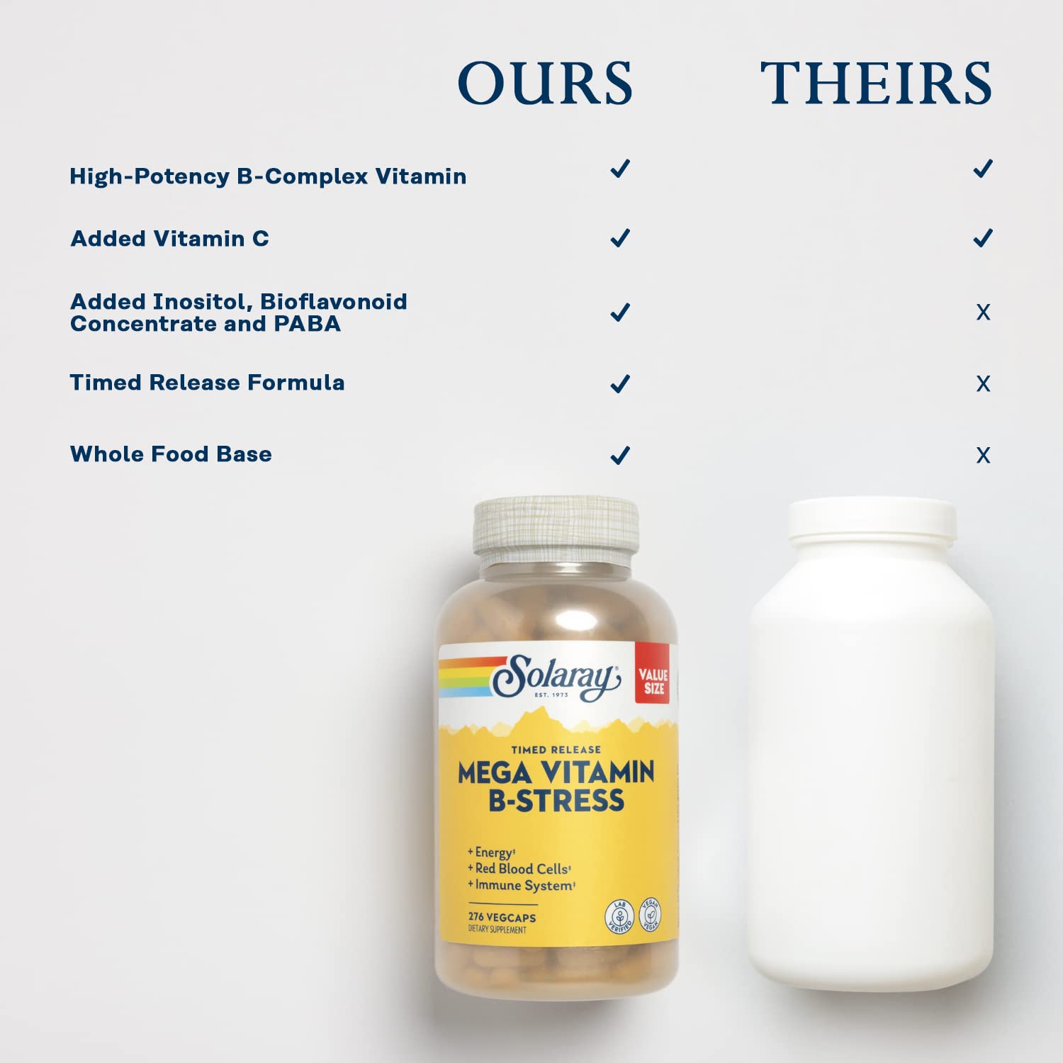 SOLARAY Mega Vitamin B-Stress wellness scene suggesting balanced energy