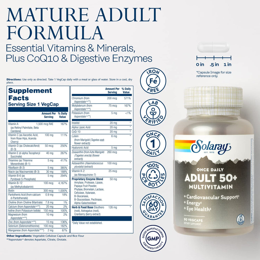 Solaray Once Daily 50+ capsules close-up for easy swallowing and daily support.