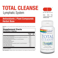 SOLARAY Total Cleanse Lymph: etiqueta con lista de ingredientes herbales