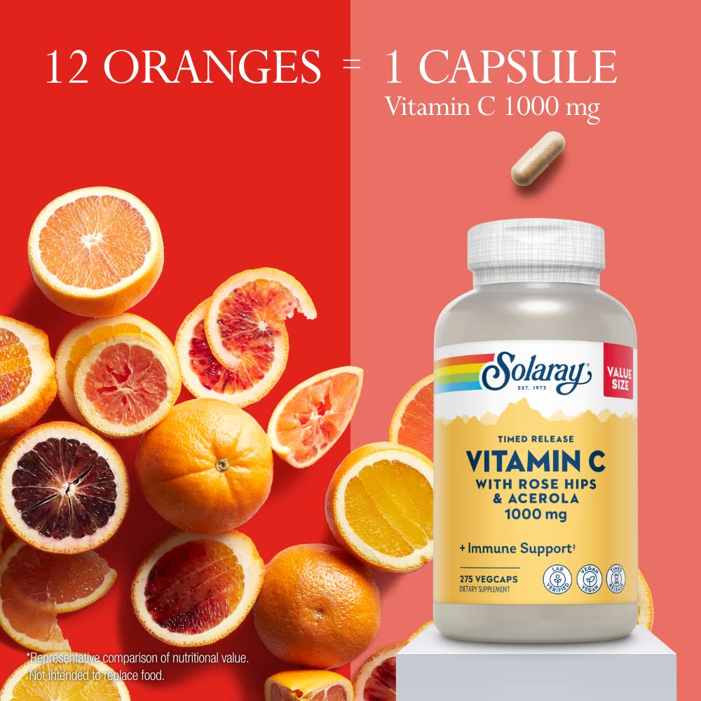 SOLARAY two-stage release diagram illustrating rapid and extended vitamin C availability