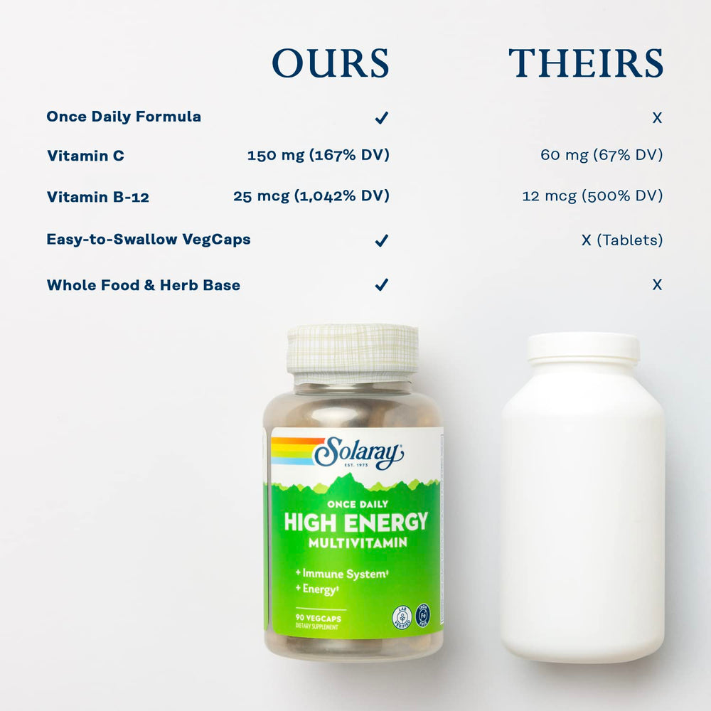 Solaray Utah lab testing seal demonstrates product quality and purity