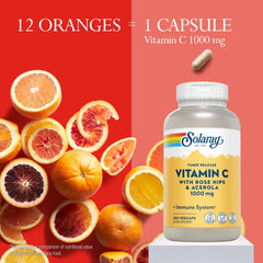 SOLARAY Vitamin C 1000mg rose hips and acerola botanicals featured