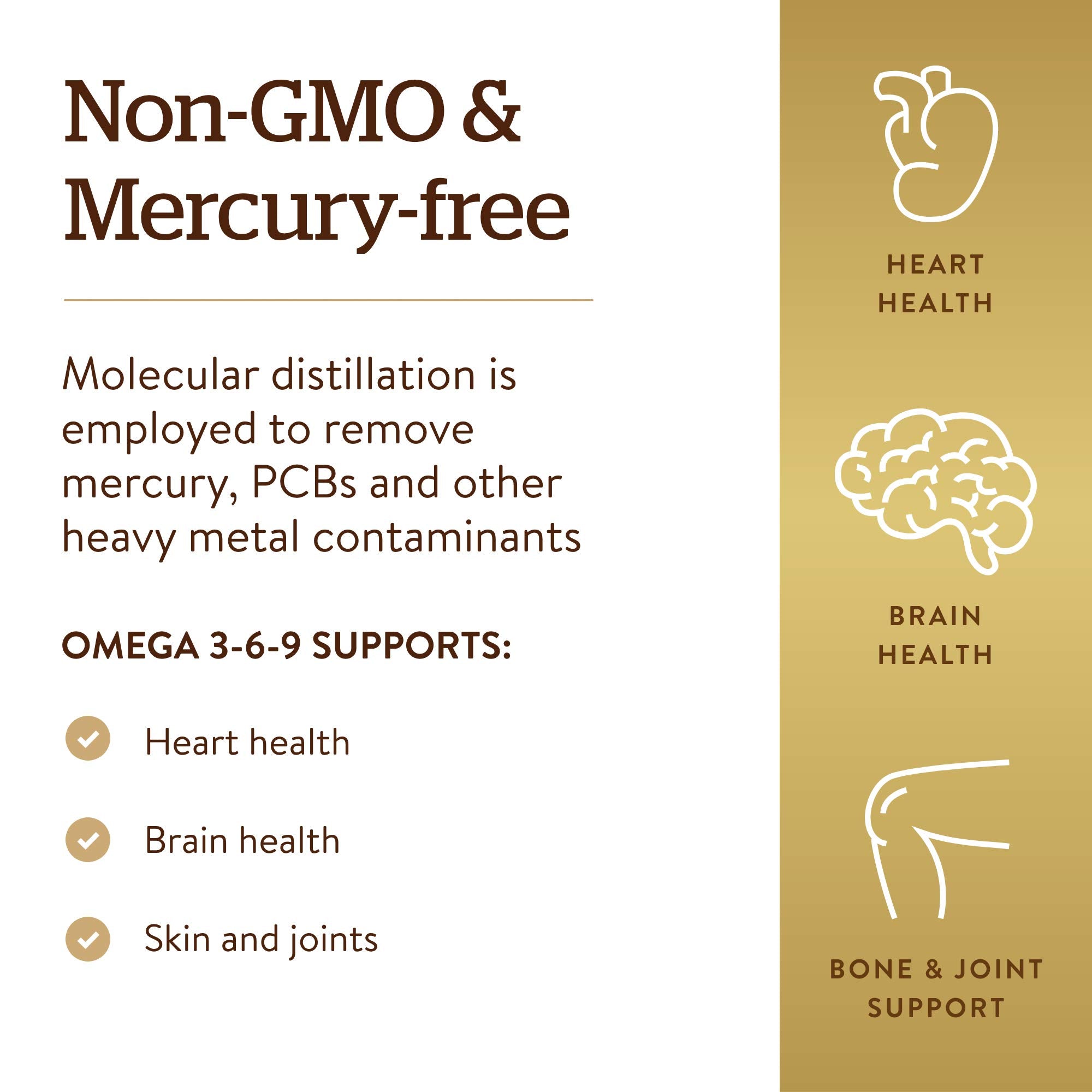 Solgar 1300mg omega-3-6-9 gluten-free dairy-free label highlights purity.