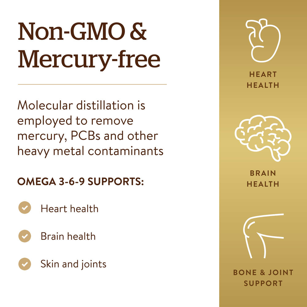Solgar 1300mg omega-3-6-9 gluten-free dairy-free label highlights purity.