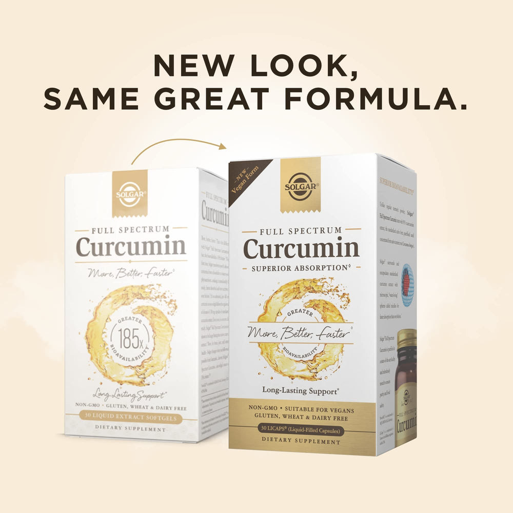 Solgar Curcumin micelle encapsulation closeup highlights advanced absorption and body-ready formulation