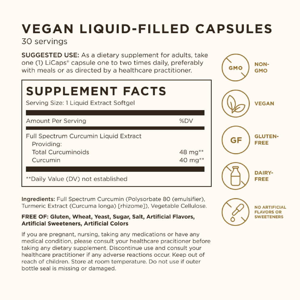 Closeup of Solgar Full Spectrum Curcumin capsules highlighting advanced absorption technology.