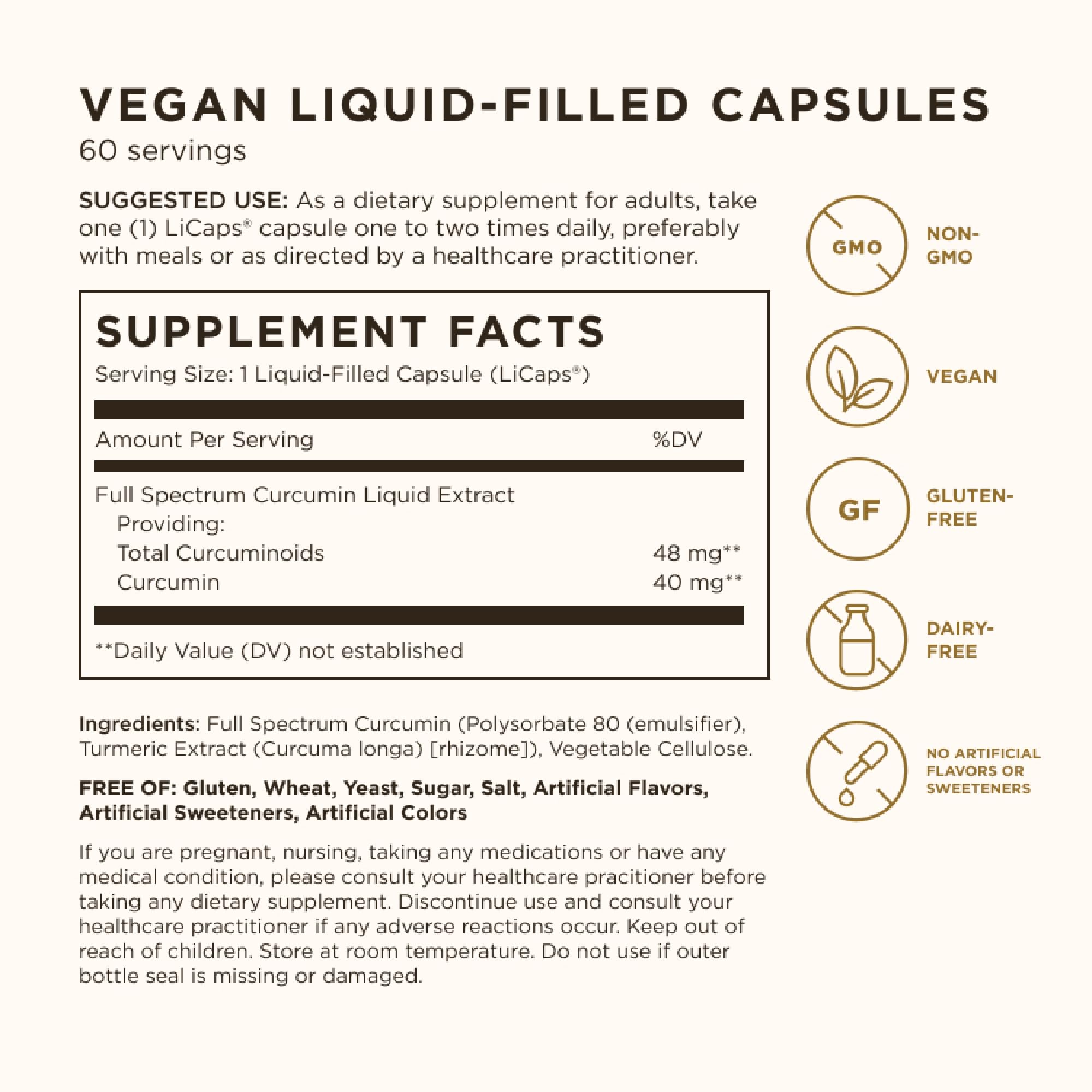 Solgar Full Spectrum Curcumin LiCaps closeup of compact, fast-absorbing capsules
