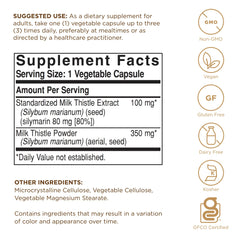 Solgar milk thistle label close-up showing the 100 mg dosage