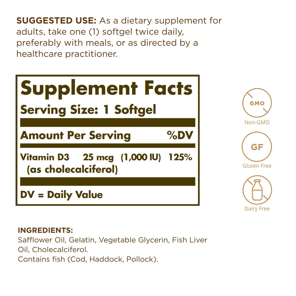 Solgar Vitamin D3 softgels closeup of a capsule highlighting 1000 IU potency.