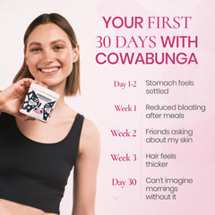 SonoHealth Cowabunga Colostrum in glass with water for easy mixing.