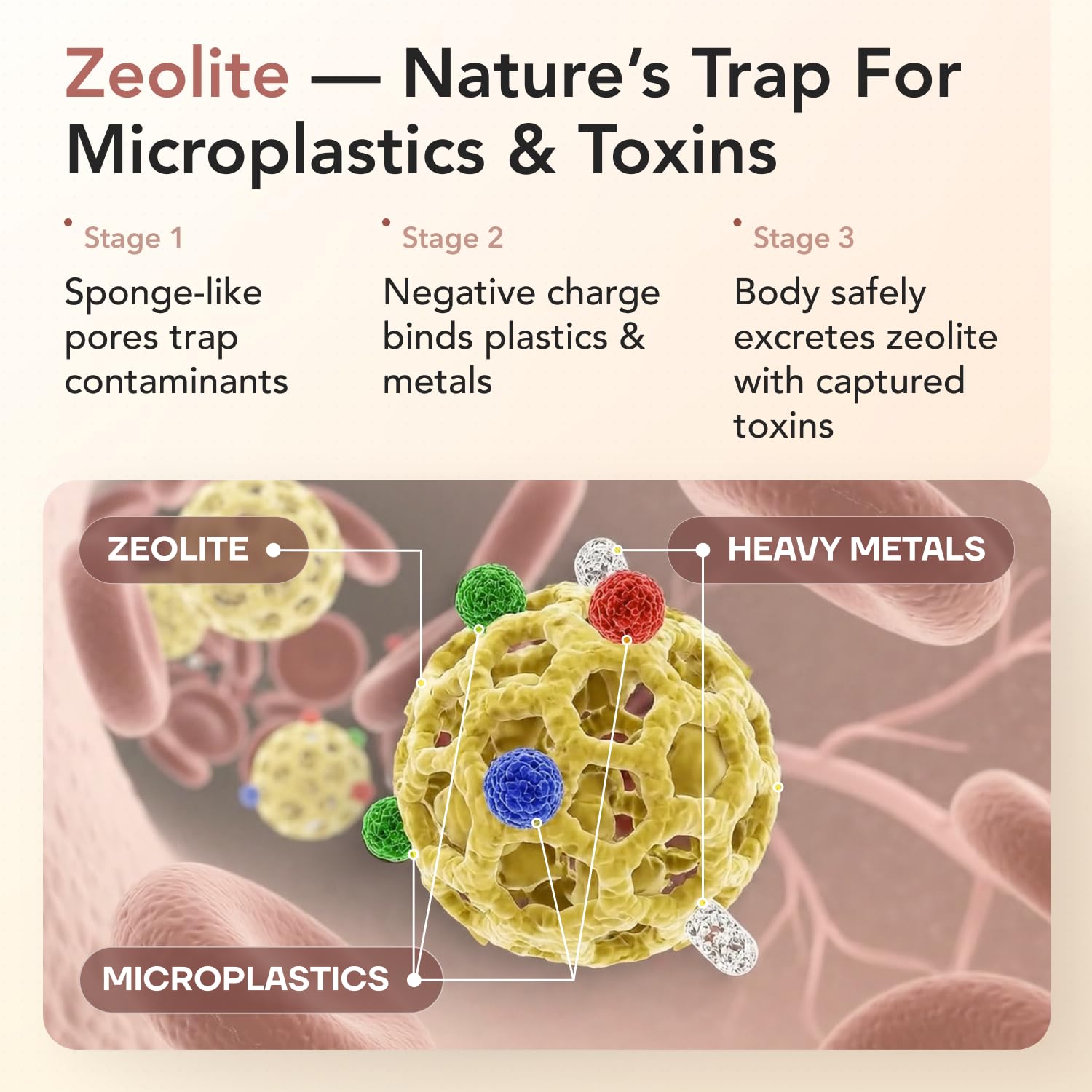 SonoHealth Plastiq Off Zeolite drops ready for flexible daily dosing.
