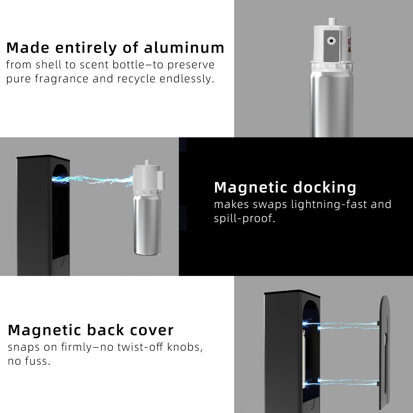 Sophinique recyclable aroma cartridge locks in freshness and reduces evaporation