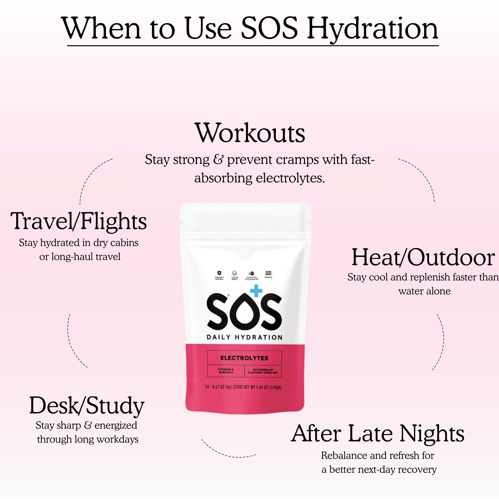 Close up of the 24 stick box emphasizing portable hydration