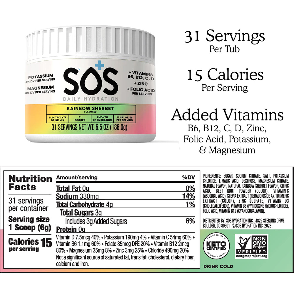 SOS Hydration label close-up highlighting electrolytes and vitamins.