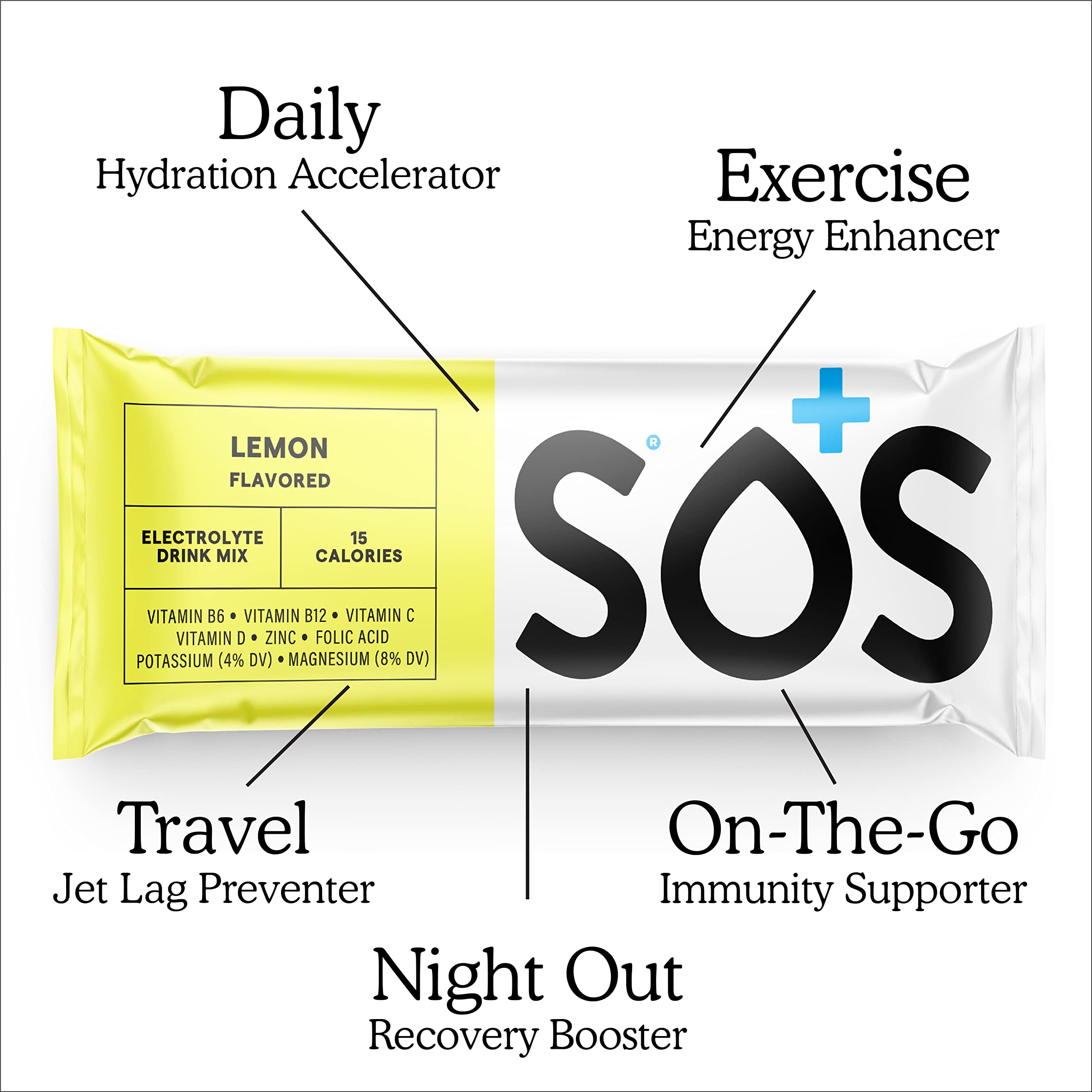 Sos Hydration lemon scoop shown for precise, easy serving