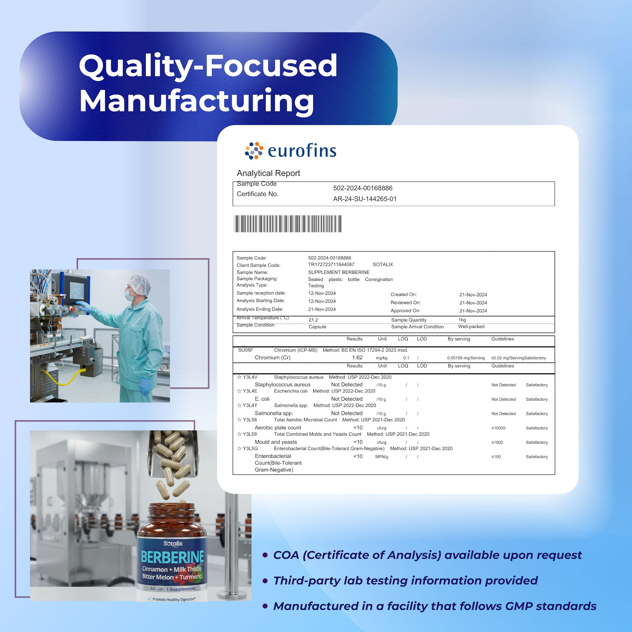 Sotalix 9-in-1 ingredients chart highlights Berberine and cinnamon.