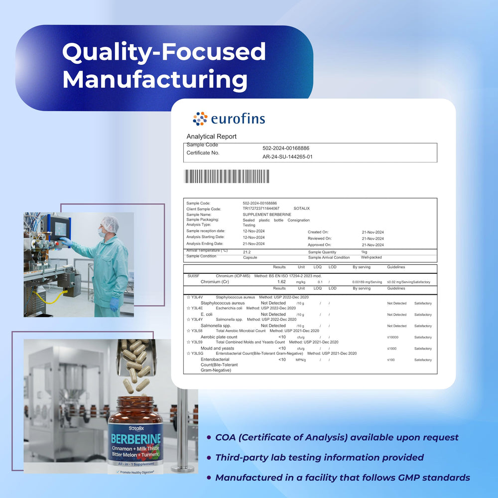 Sotalix 9-in-1 ingredients chart highlights Berberine and cinnamon.