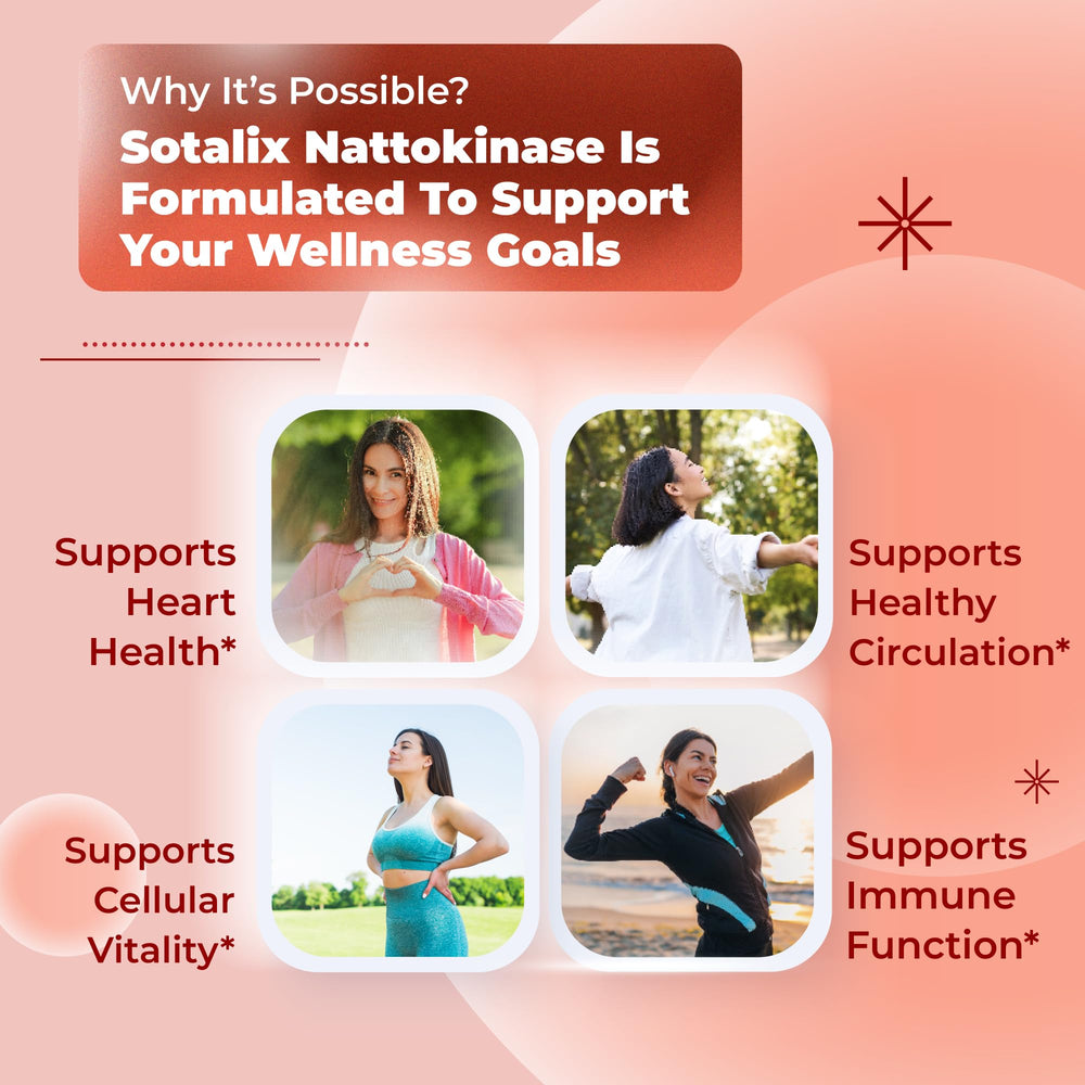 Sotalix Supplement ingredient-panel highlights eight-in-one blend for comprehensive wellness