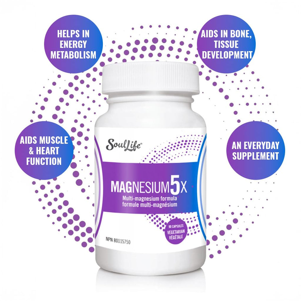 SoulLife Magnesium5X capsules close-up showing easy-to-swallow design for daily support.