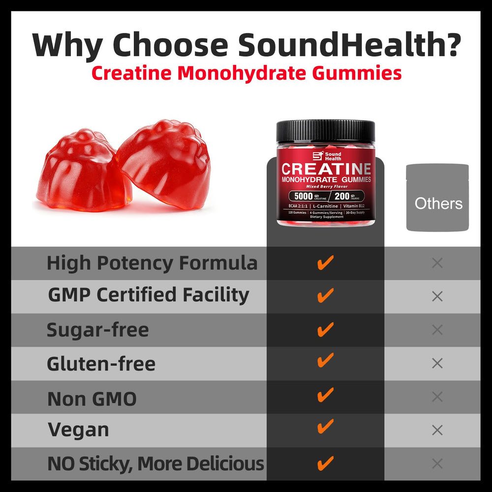 Sound Health Organic gummies in gym bag scene for active lifestyle