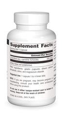 Source Naturals L-Carnitine label closeup highlighting 250mg strength and quality.