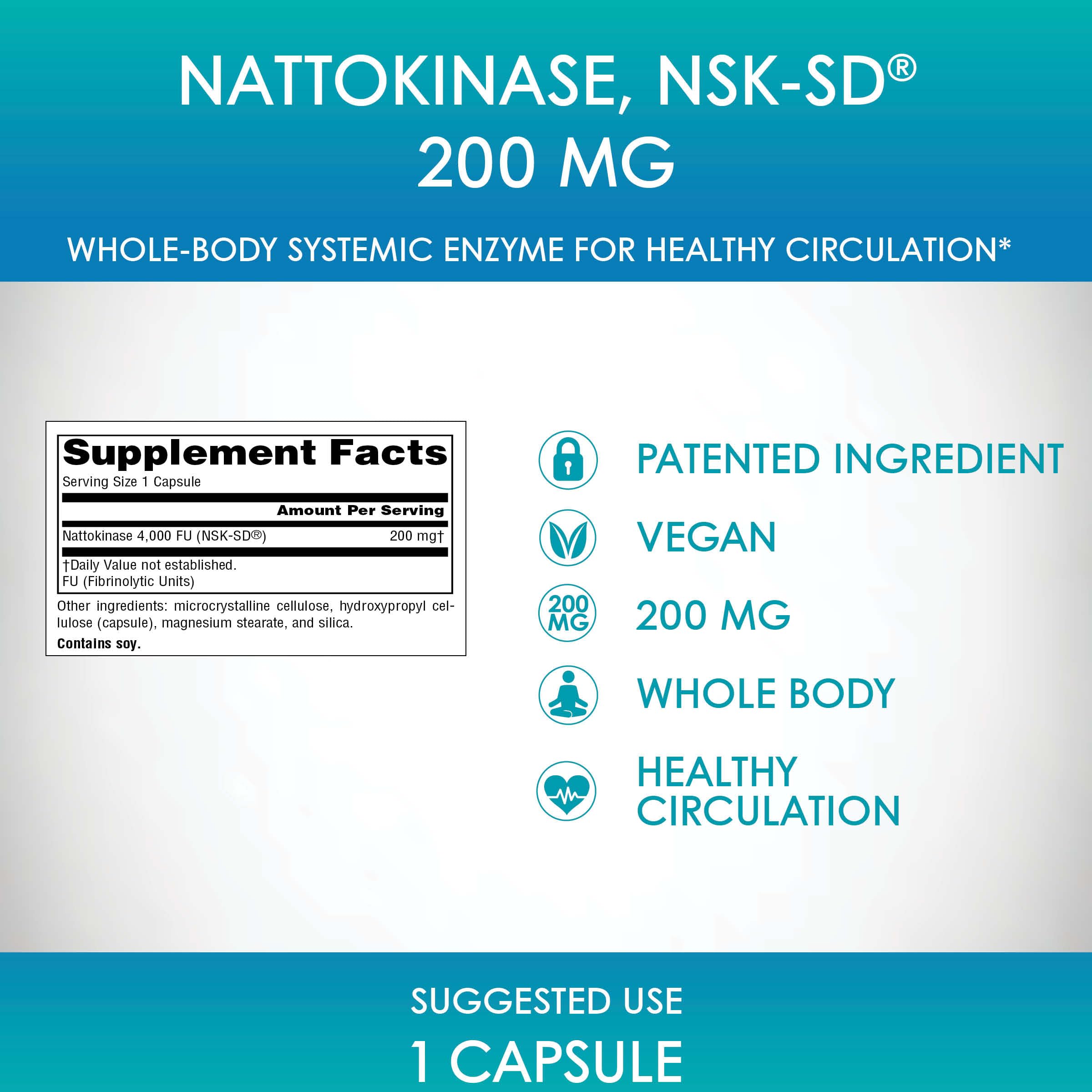 Source Naturals NSK-SD 200 mg dosage information