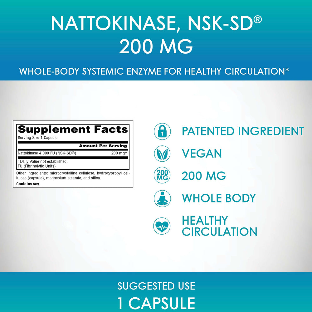 Source Naturals NSK-SD 200 mg dosage information
