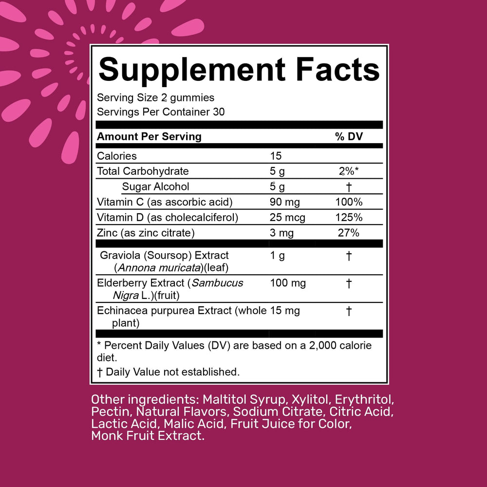 Soursop Nutrition Soursop Graviola Gummies berry-flavor close-up shows tasty, sugar-free support.